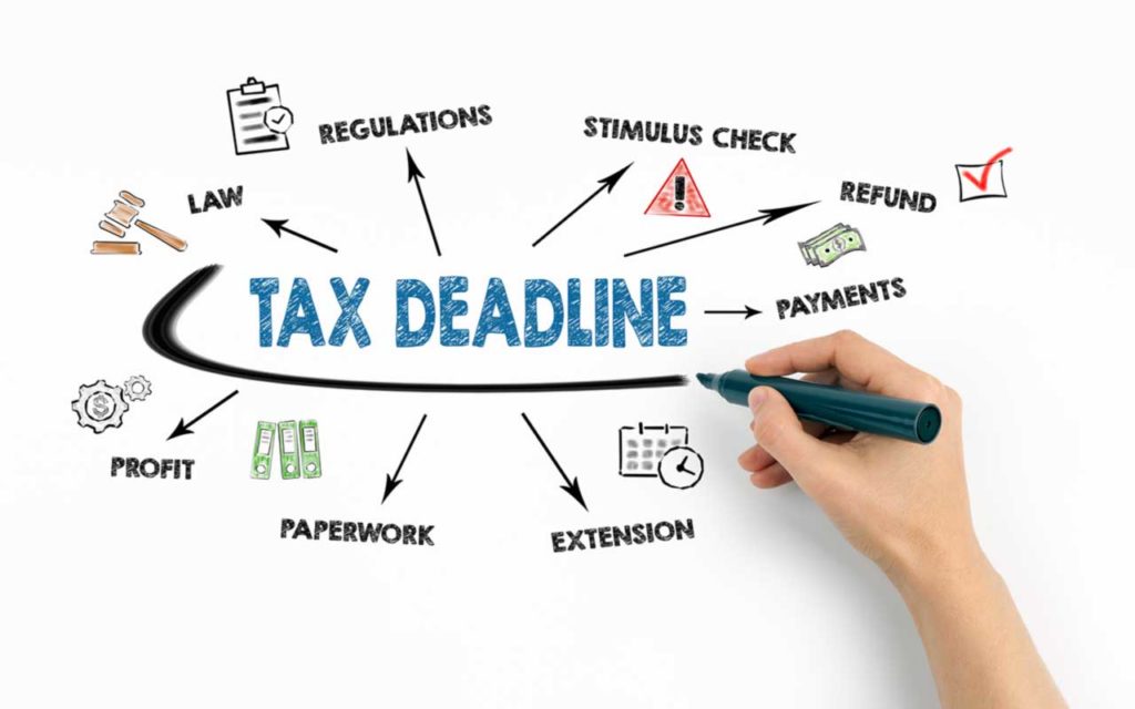 Tax Deadline, July 15, Covid 19, accountant, Nashville